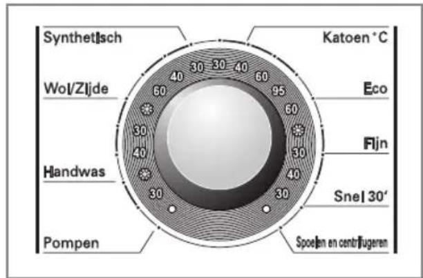 LG WD16331FDK - Niet Centrifugeren - 1