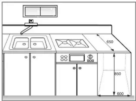 LG WD16331FDK - ■ Ruimtelijke installatievereisten - 2
