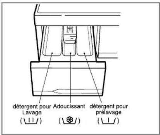 LG WD16331FDK - Bac à produits - 1