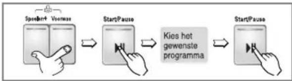 LG WD16331FDK - Kinderslot - 4