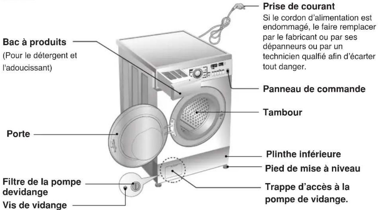 LG WD16331FDK - pécifications - 1