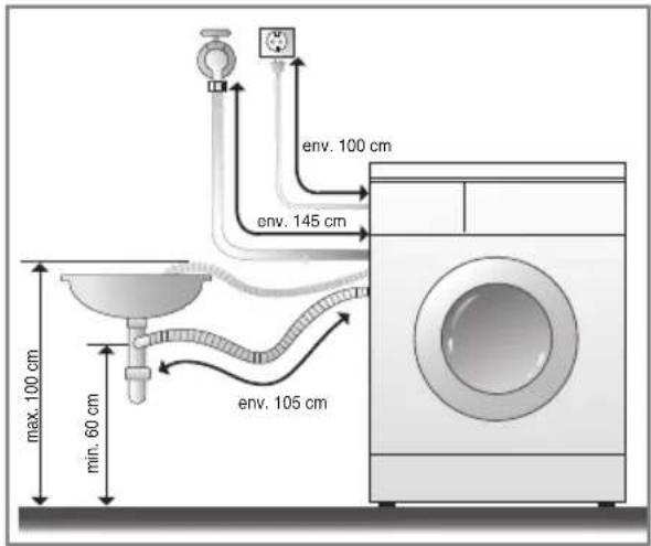LG WD16331FDK - ■ Installation du tuyau de vidange - 1