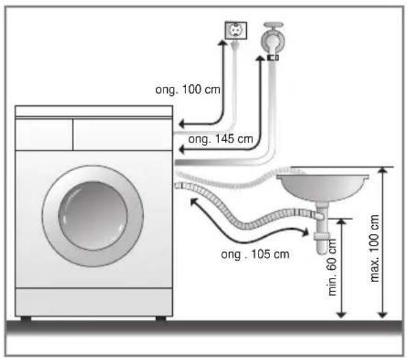 LG WD16331FDK - ■ Installatie van de afvoerleiding - 3