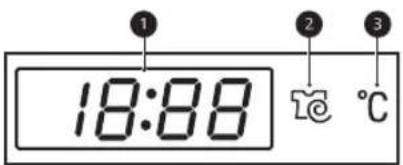 LG F4WM309WE - Tijd- en statusdisplay - 1