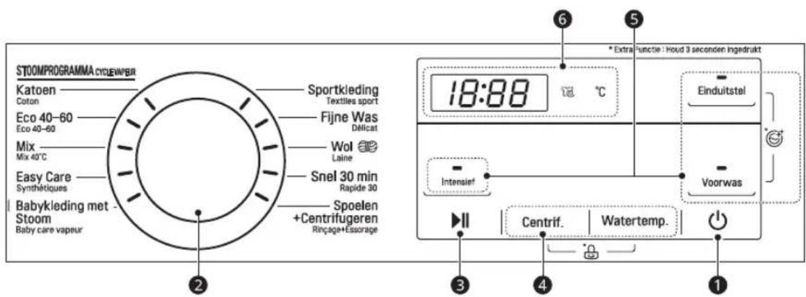 LG F4WM309WE - Functies van het bedieningspaneel - 1