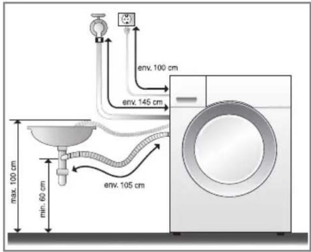 LG F1409QDS - ■ Installation du tuyau de vidange - 1