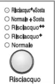 LG F1409QDS - Risciacquo - 1