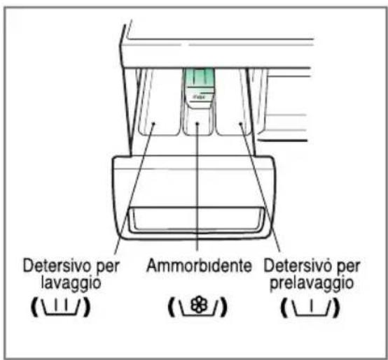 LG F1409QDS - Vaschetta di dosaggio - 1
