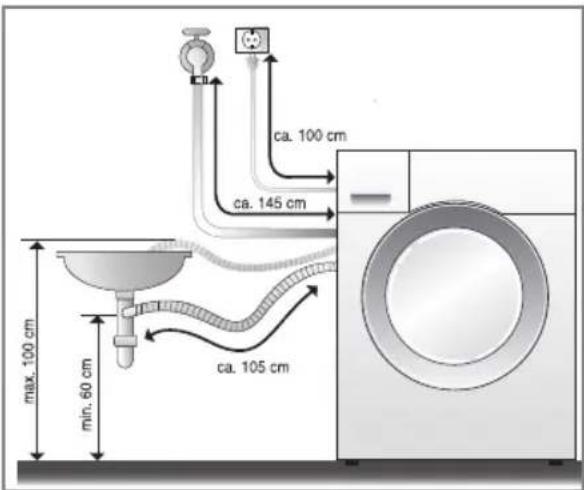 LG F1409QDS - ■ Installazione del tubo di scarico - 1