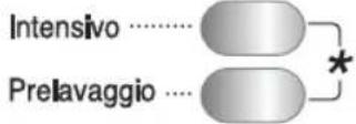 LG F1409QDS - Pulizia della vasca - 1