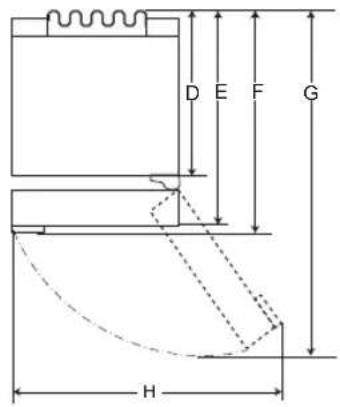 LG GBB71SWEGN - Dimensiuni și distanța față de alte obiecte - 2