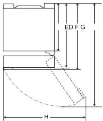 ED F G H