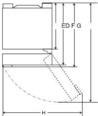 ED F G H