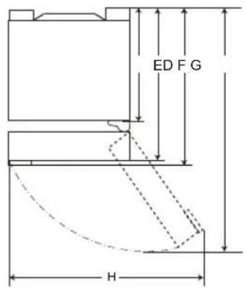 ED F G H