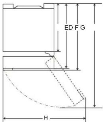 ED F G H