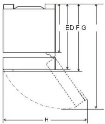 ED F G H