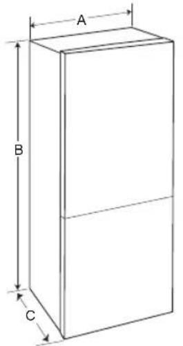A B C