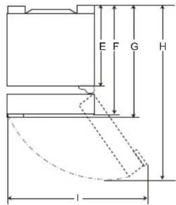 LG GBP62SWXCC - Dimensioni e distance - 3
