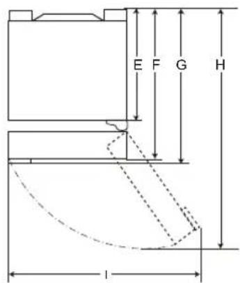 LG GBP62SWXCC - Dimenzije in razdalje - 3