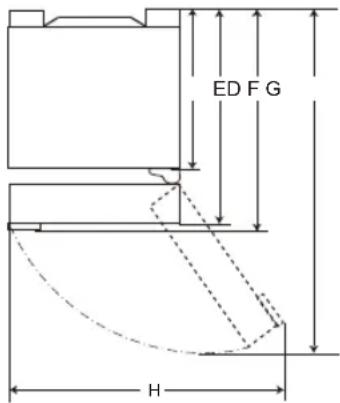 ED F G H