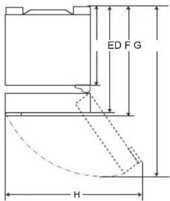ED F G H
