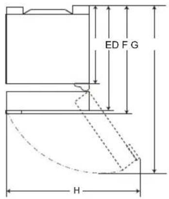 ED F G H