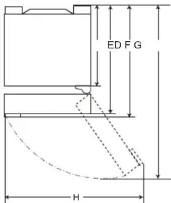 ED F G H