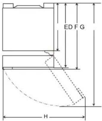 ED F G H
