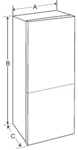 A B C