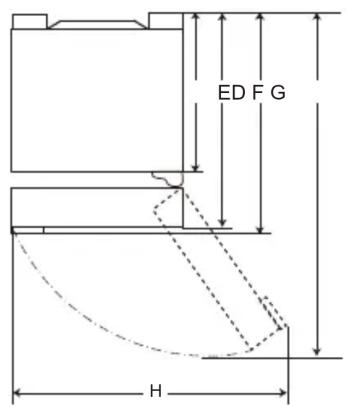 ED F G H
