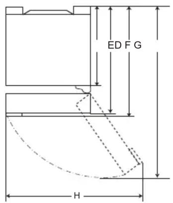 ED F G H