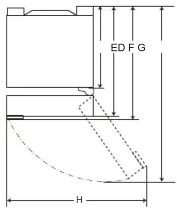 ED F G H