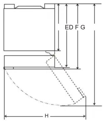 ED F G H