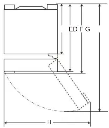 ED F G H