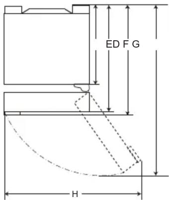 ED F G H