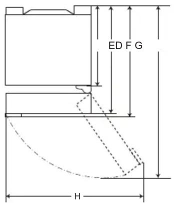 ED F G H