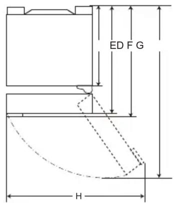ED F G H