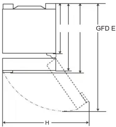GFD E H