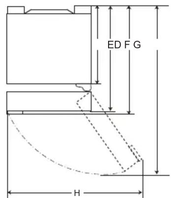 ED F G H