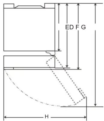 ED F G H