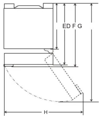 ED F G H