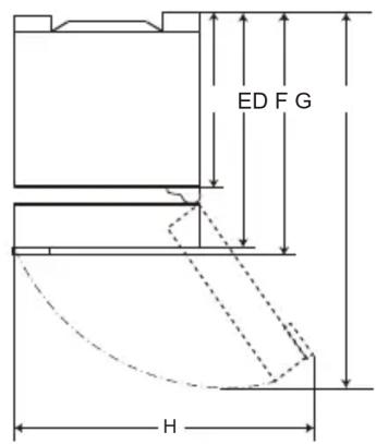 ED F G H