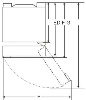 ED F G H