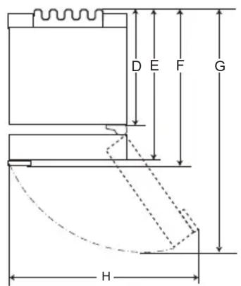 LG GBB71PZEGN - Dimensioni e distanze - 2