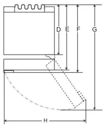 LG GBB71PZEGN - Dimenzije in razdalje - 2