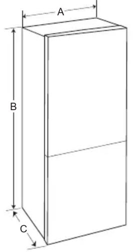 A B C