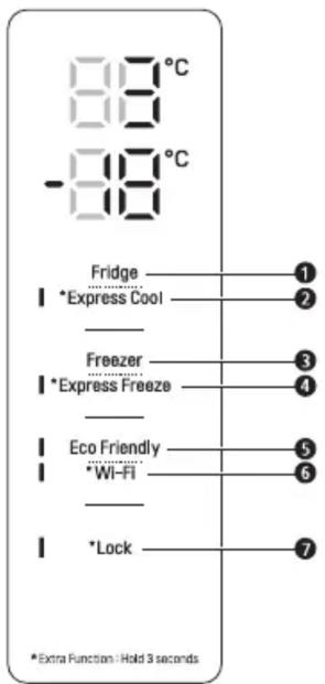 LG GBB71PZEGN - Units and Functions - 1