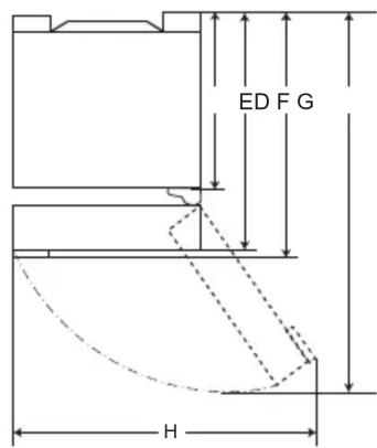 ED F G H
