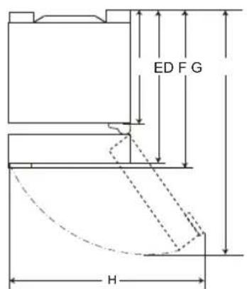 LG GBB71MCEGN - Dimensions and Clearances - 3