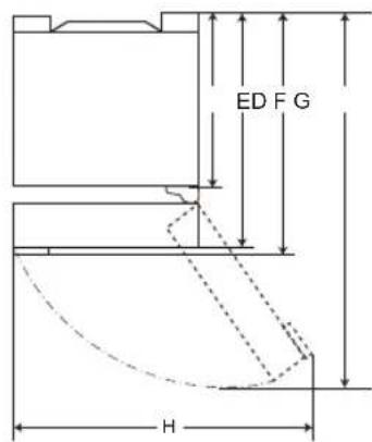 ED F G H